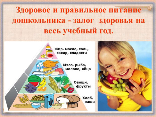 Неделя здорового питания Неделя здорового питания.